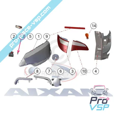 %product-name% pentru %summary%