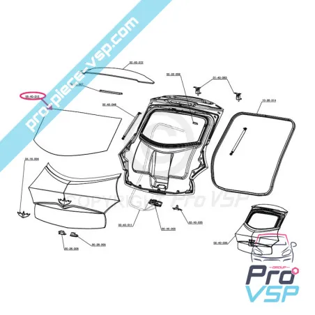 %product-name% por %summary%