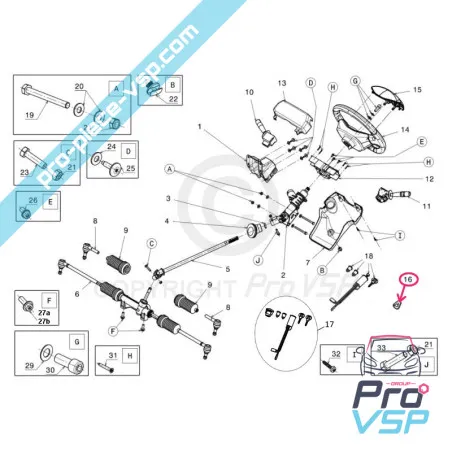Centralization remote control