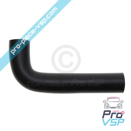 %product-name% per %summary%