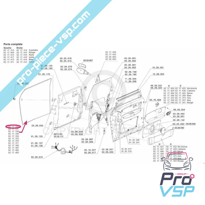 %product-name% varten %summary%