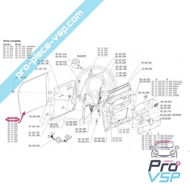 Right door outer panel