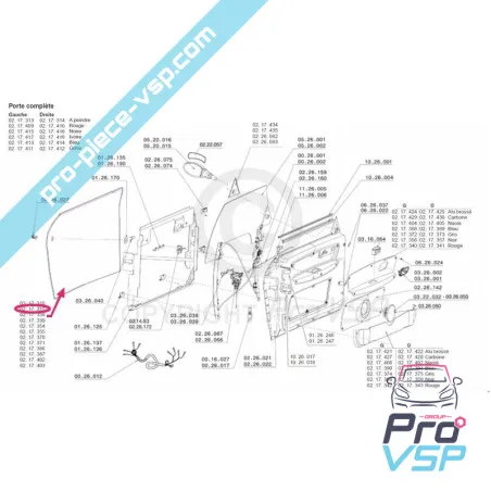 %product-name% för %summary%