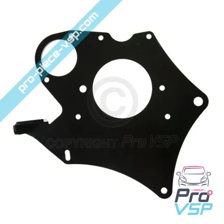 %product-name% varten %summary%