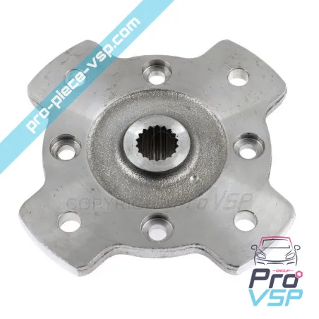 %product-name% ausdrängen %summary%