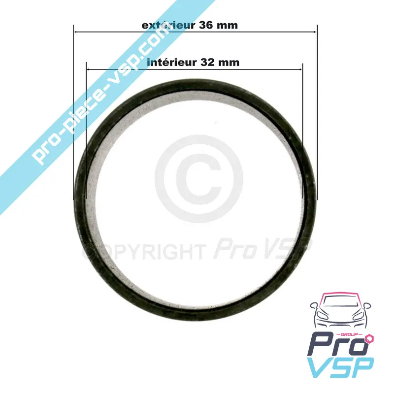 %product-name% pour %summary%