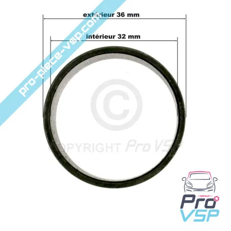 %product-name% pour %summary%