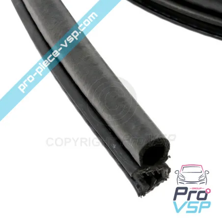 %product-name% por %summary%