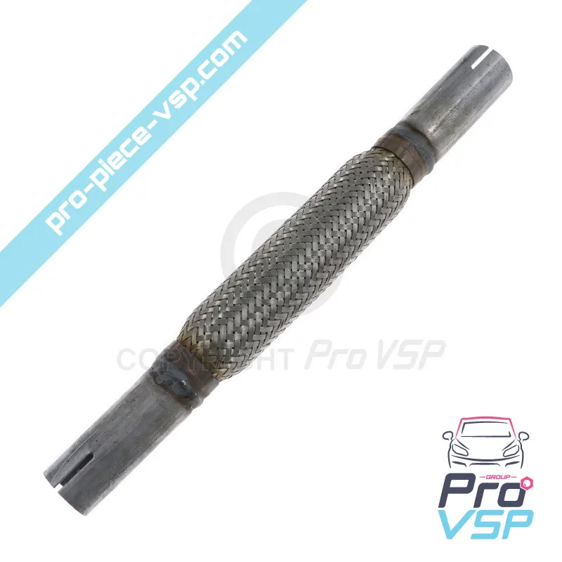 %product-name% origin for %summary%