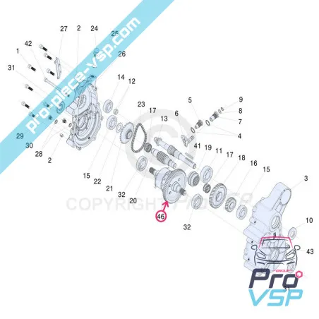 %product-name% ausdrängen %summary%