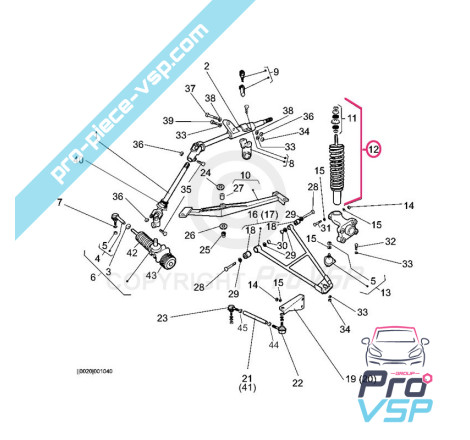 %product-name% ursprung för %summary%