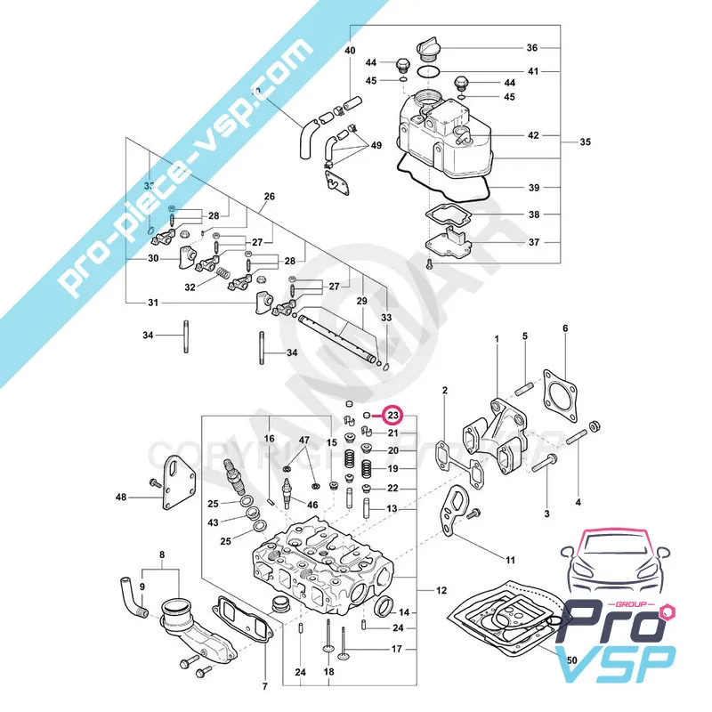 %product-name% für %summary%