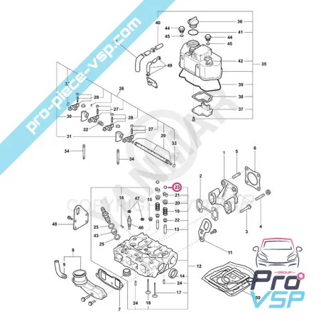 %product-name% for %summary%