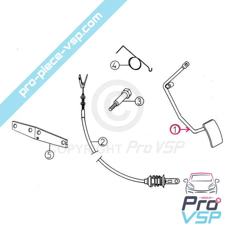 %product-name% por %summary%