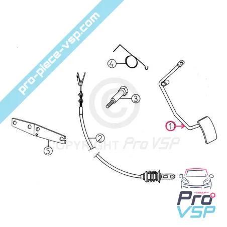 %product-name% por %summary%