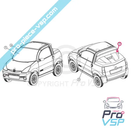 %product-name% pentru %summary%