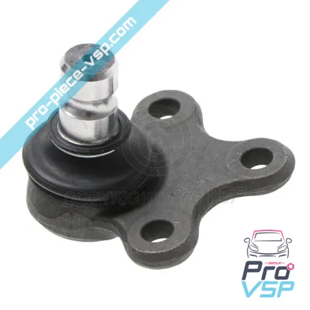 %product-name% varten %summary%