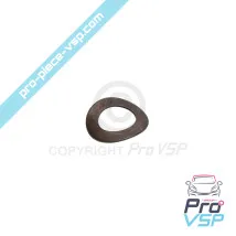 %product-name% %separator% %shop-name%