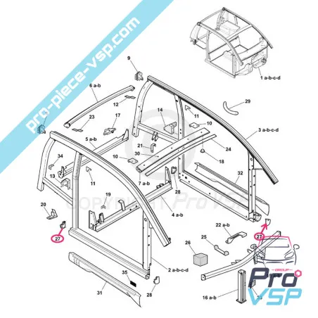 %product-name% per %summary%