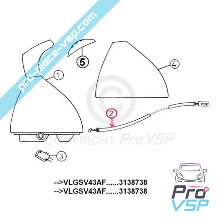 %product-name% origine pentru %summary%