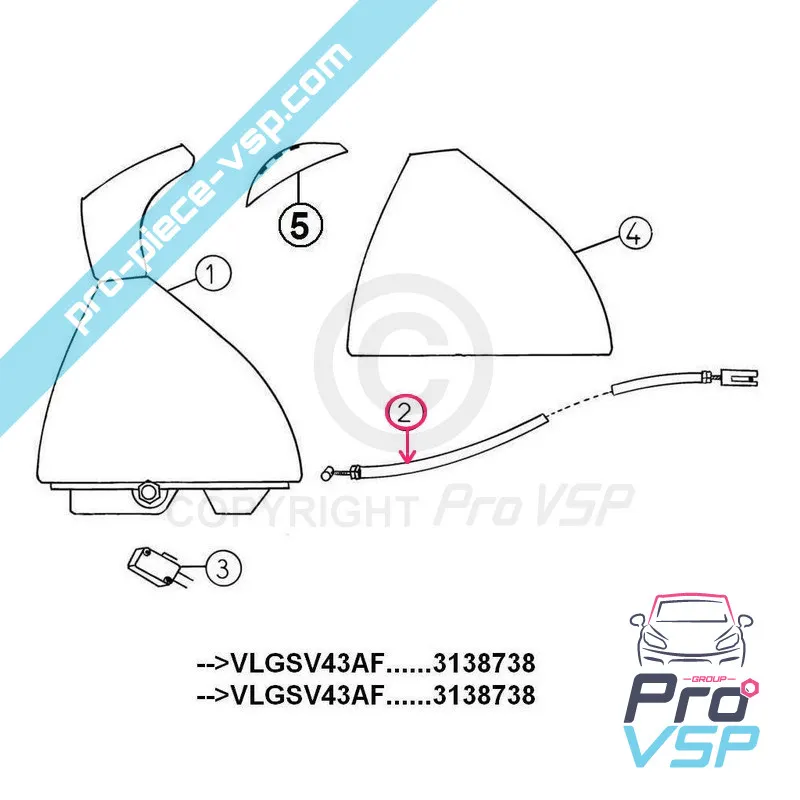 %product-name% for %summary%