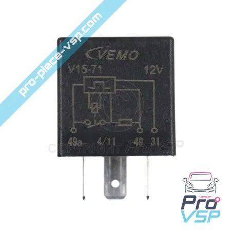 %product-name% para %summary%