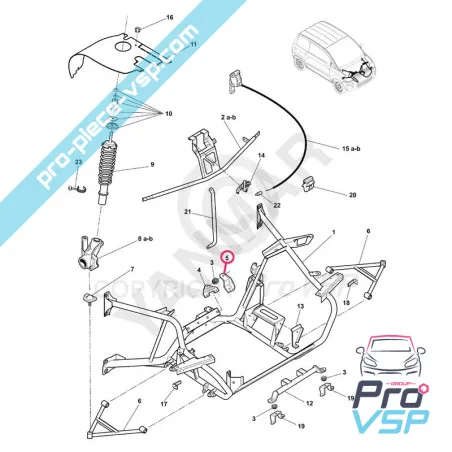 %product-name% för %summary%