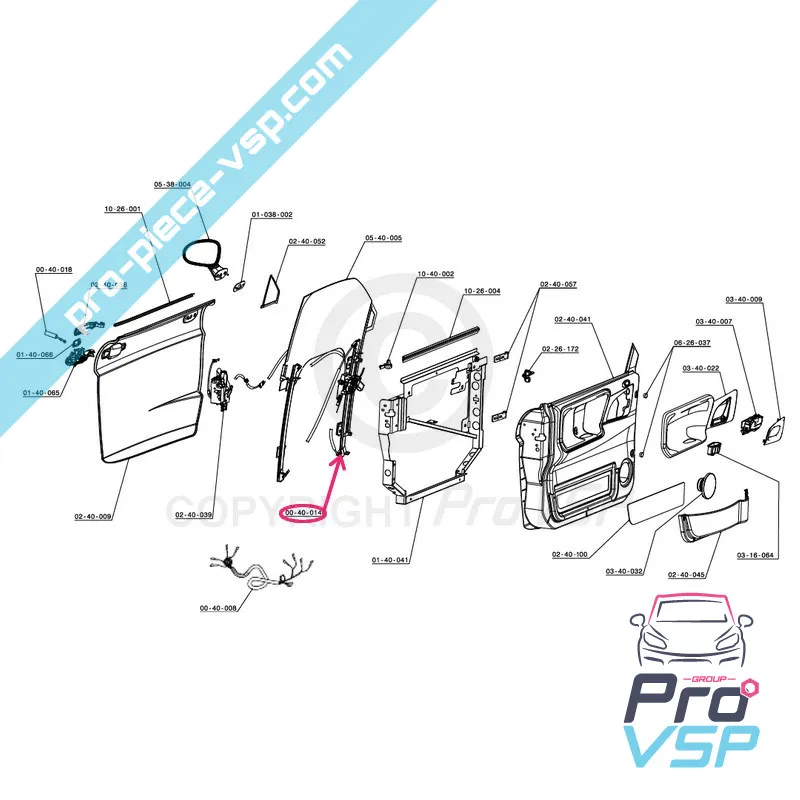 %product-name% origine pour %summary%