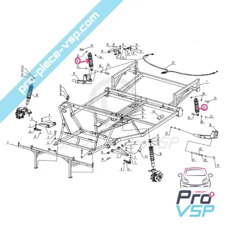 %product-name% für %summary%