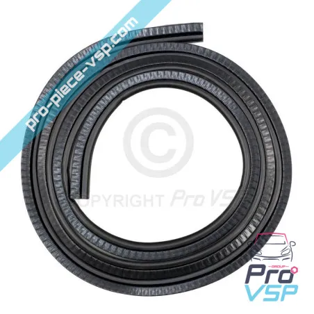 %product-name% für %summary%