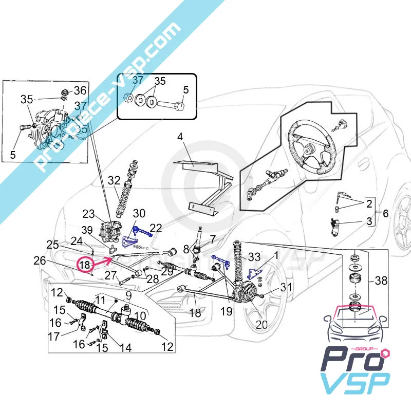%product-name% origine per %summary%