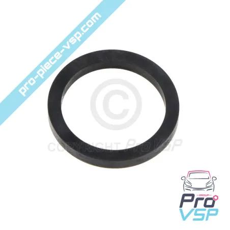 %product-name% for %summary%