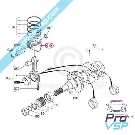 %product-name% origine pour %summary%