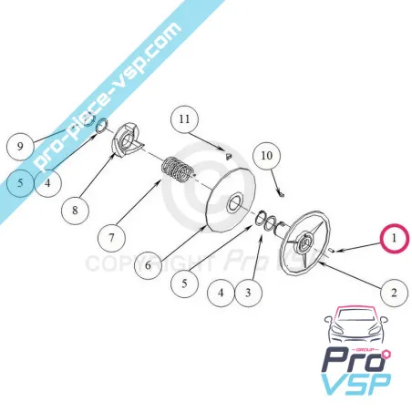 %product-name% pentru %summary%