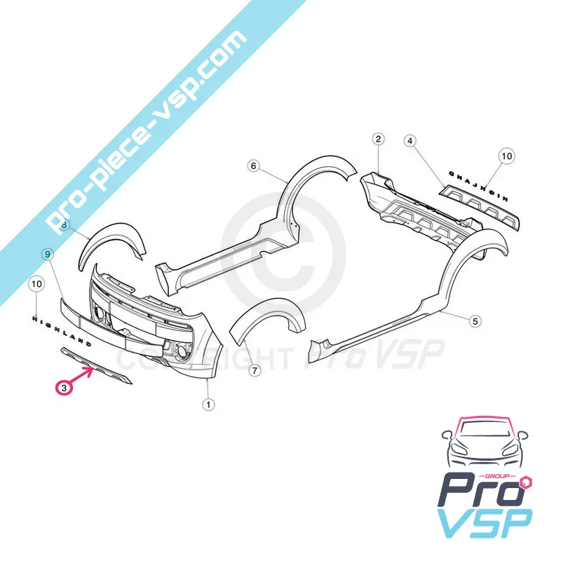 %product-name% origem para %summary%