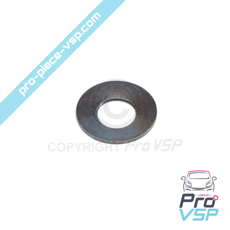 %product-name% ursprung för %summary%