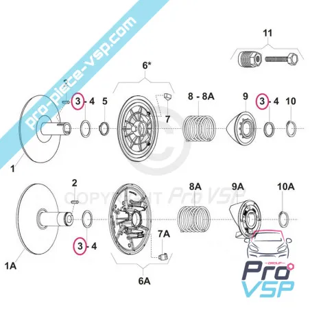%product-name% origine pentru %summary%