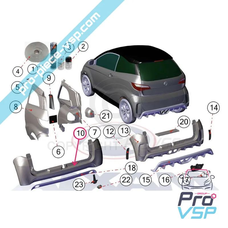 %product-name% varten %summary%