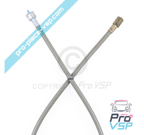 %product-name% oportunidade para %summary%