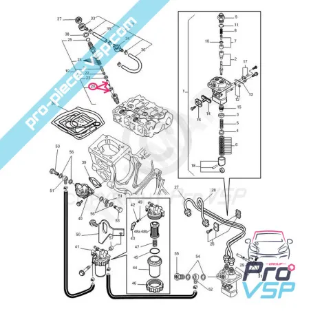 %product-name% origine pentru %summary%