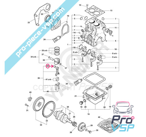 Top rod ring
