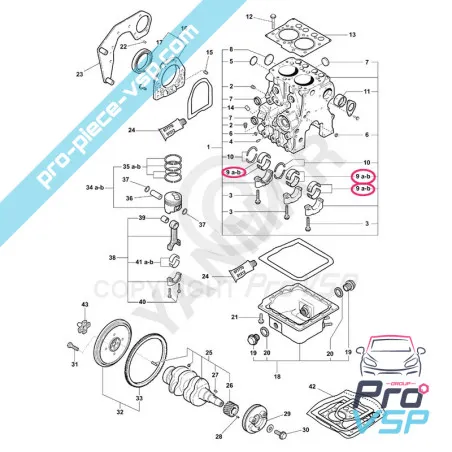 %product-name% ursprung för %summary%