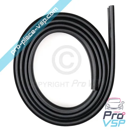 %product-name% per %summary%