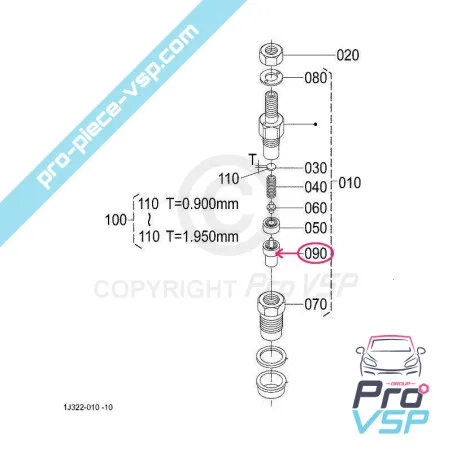 %product-name% pentru %summary%