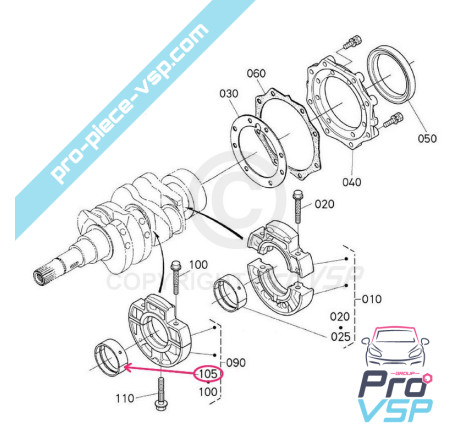 Central crankshaft pad