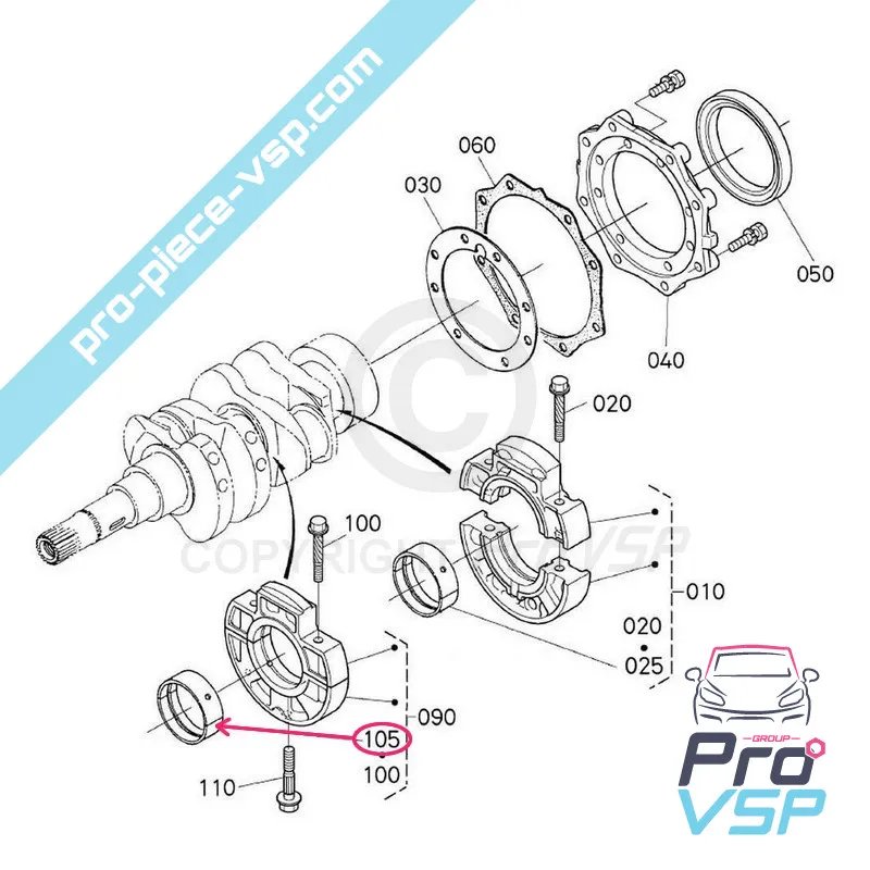 %product-name% pentru %summary%
