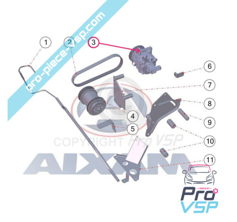 Compressor de ar condicionado