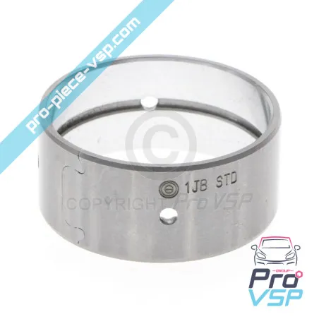 %product-name% per %summary%