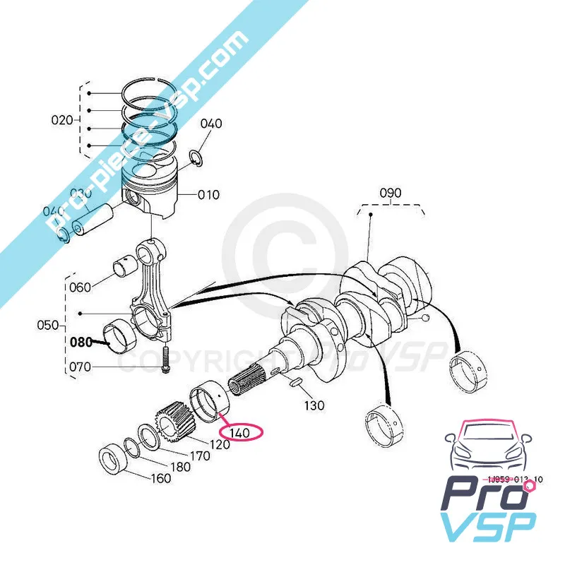 %product-name% for %summary%