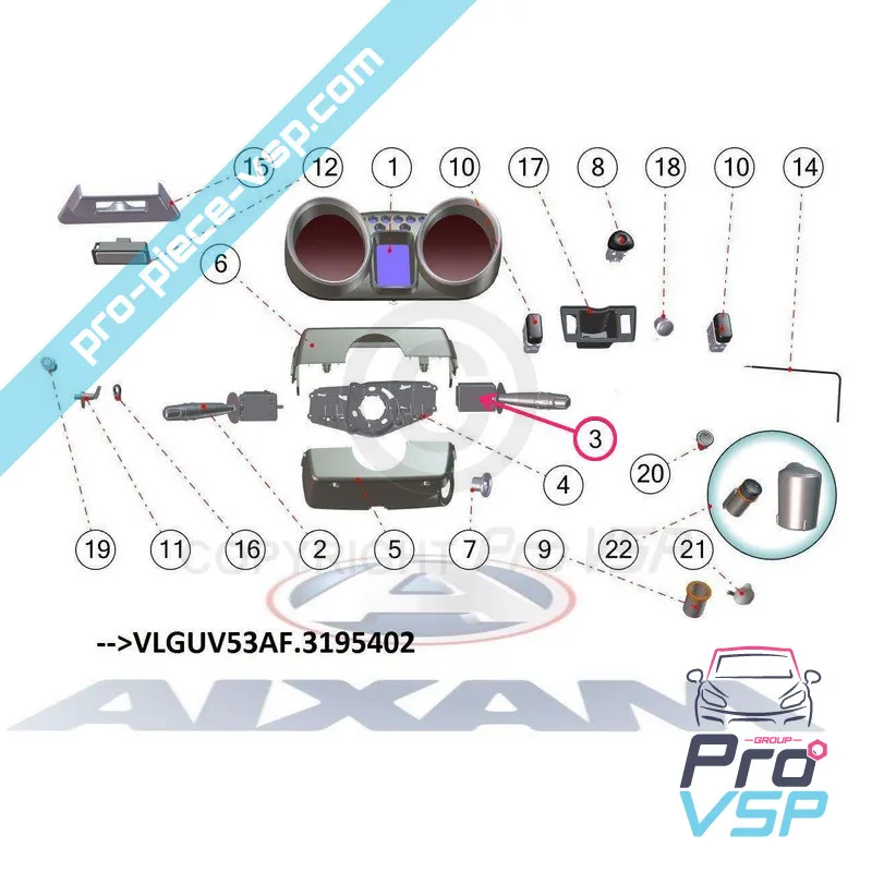 %product-name% origin for %summary%